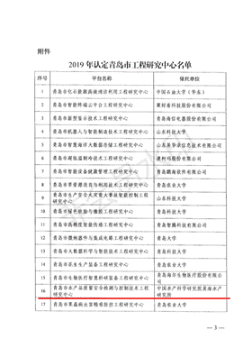 青岛市发展和改革委员会关于公布2019年认定青岛市工程研究中心名单的通知(青发改高技〔2019〕190号)_02_WPS图片_wps图片